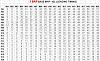 Check out my HIGH BOOST map.-3-bar-base-map-igl.jpg