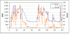 Knock Sensor Bad? - How to test?-picture2.gif
