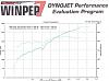Power FC?-rxcited_dyno.jpg