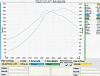 Dyno Pull How's she look-dyno-run.jpg