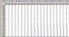 Please take a look at my current tune-split.jpg