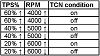 PFC Boost Control-turbotransitionchartjpg.jpg