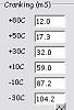 cold start with bigger primaries-coldstart_stock.jpg