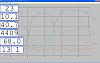a few charts for fun!  almost 17psi on stock seq twins-transition.jpg