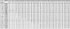 rx7 ignition leading/trailing maps?-exampletimingmap.gif