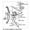 Timing Map Opinion-re_knock2.jpg