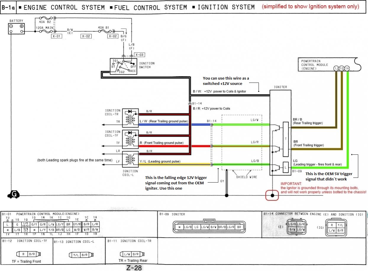 dynatek coil wiring diagram AsimKaileigh
