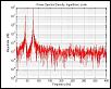 Anyone know the Power FC Knock value to voltage definition?-frequency.jpg