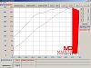 Tuning and dyno comparison-dyno-b.jpg