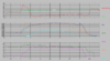 Brutal turbo transition 10-1-10   Log posted-chart-april-30.png