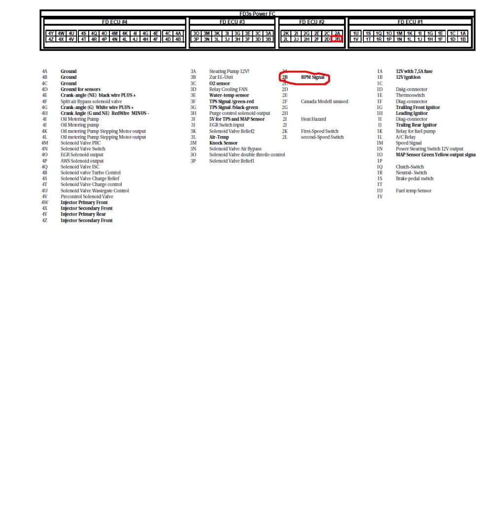 Name: powerfcpinout.jpg
Views: 37
Size: 77.7 KB
