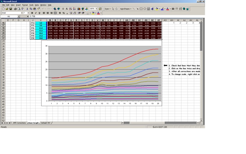 Name: basefuelmapchart.jpg
Views: 760
Size: 92.9 KB
