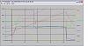 AFR log result, help analyze...-chart3rd2k-8k.jpg
