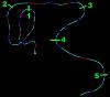 Geez! chassis plots from events this season-track.jpg