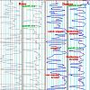 Geez! chassis plots from events this season-bothchart.jpg