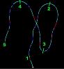 Geez! chassis plots from events this season-split.jpg