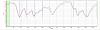 Took my FD to Willow spring Street this monday.and Did pretty good result-fdvslotus_split.jpg
