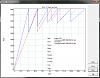 Racing Transmissions-trans-v160-vs-t5.jpg