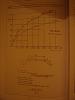 BigAl's FD 20B racecar project-dsc03137.jpg