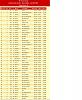 How am I doing?-bfb-race-results.jpg
