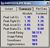 Geez! chassis plots from events this season-scores.jpg