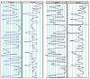 Geez! chassis plots from events this season-compare.jpg