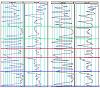 Geez! chassis plots from events this season-compare2.jpg