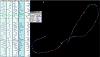 Geez! chassis plots from events this season-total_usage2.jpg