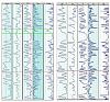 Geez! chassis plots from events this season-compare3.jpg
