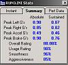 Geez! chassis plots from events this season-run3stats.jpg