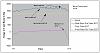 Pre vs. Post Turbo EGTs-2.7-clip.jpg