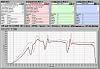 360 rwhp rx7 vs z06-fd-seq-twins-dp-mp-cb-fuel-pump-power-fc-11-12-psi-vs-stock-03-z06-hp-vs-time.jpg