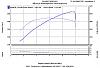 Any FD's have encounters with TT 350z?-viktor_s_aam_modified_350z.jpg