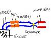 True Dual Exhaust: Is it any good for ported engines?-dsc02185.jpg