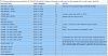 rx8 internals into 13BT?-mazdaspeed-recommended-parts-rebuild....jpg