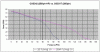 Dual Fuel Pumps and Huge Fuel Flow-walbro_chart.gif
