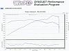 N/A Dyno Results-1024dynocorrected.jpg