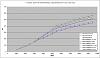 Horsepower Estimator Tool - Reliable to 1%-horsepower-estimator.jpg