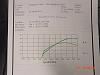 Horsepower Estimator Tool - Reliable to 1%-19-psi-large-streetport.jpg