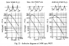 Why Apex Seals Fail-rotary_pressure_indicator_10a.png
