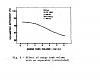 Looking for runner length formula for secondary runners-surge-tank-volume.jpg