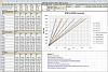 RPM to MPH converter and graph-rpm-mph-snapshot.jpg