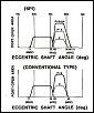 port flow-rotary_4pvs6p.jpg