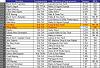Los Mas Rapidos - The latest news from Puerto Rico-records-2.jpg