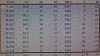 26x10x16. Vs. 26x10x15 et streets-data-562x316-.jpg