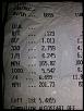 New 13B world record.. 6.65@201MPH-image.jpg