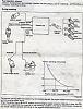 Flood clear  (rtek 2.0)-graph.jpg