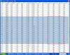 Do you have the Secondary Transition stumble?-timing.jpg