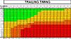 Timing Spreadsheet-tr1.jpg
