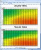 Timing Spreadsheet-input2.jpg